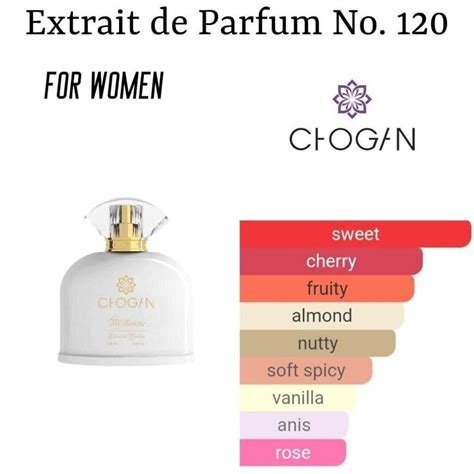 Chogan 120 fragrance .